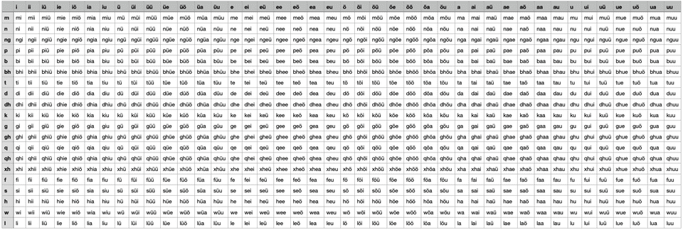 all valid syllables in Baexhea
